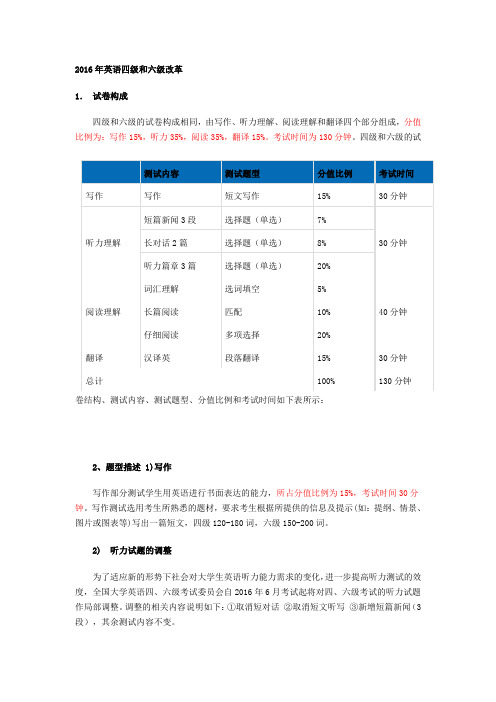 2016年英语四级和六级改革改革