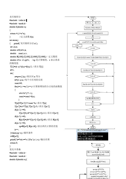 龙贝格积分 复化辛普森