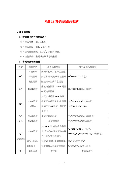 2019年高考化学 考点一遍过 专题12 离子的检验与推断