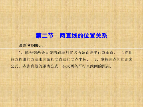 【优化探究】高考数学一轮复习 8-2 两直线的位置关系名师课件 理 新人教A版