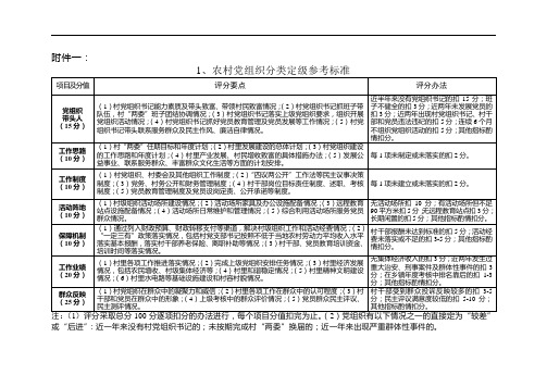 分类定级标准