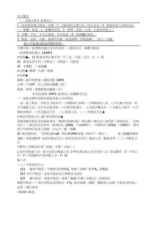 人体发育学复习要点3讲学习要点.docx