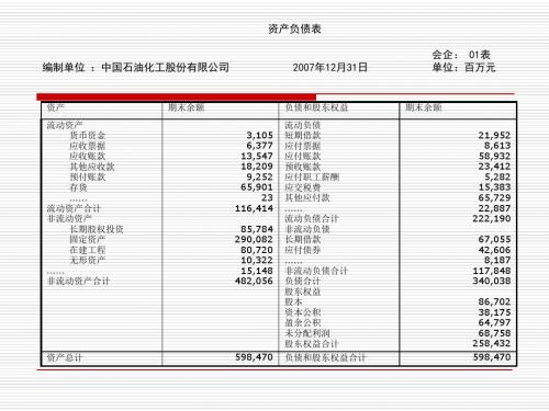 立信会计学院会计学原理2