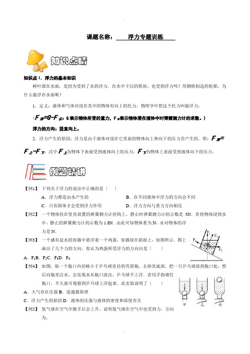 浮力的四种计算方法的应用