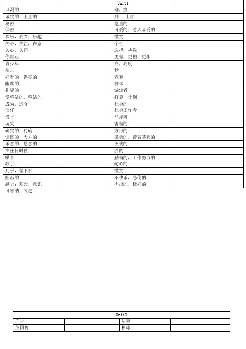 苏教版八年级上册英语词汇表.doc