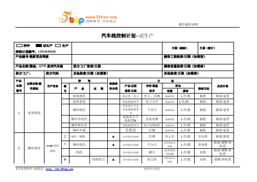 汽车线控制计划(试生产)