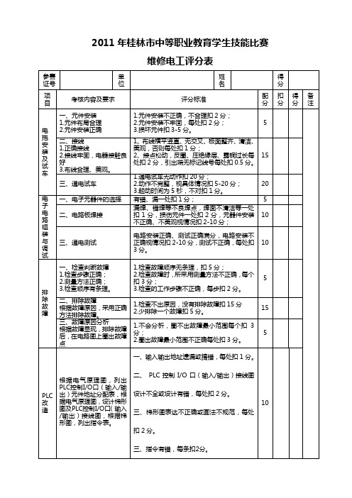 维修电工安装与调试评分表