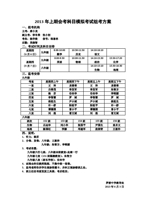 2013年上期会考科目模拟考试组考方案