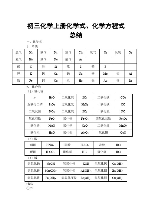 初三化学上册总结