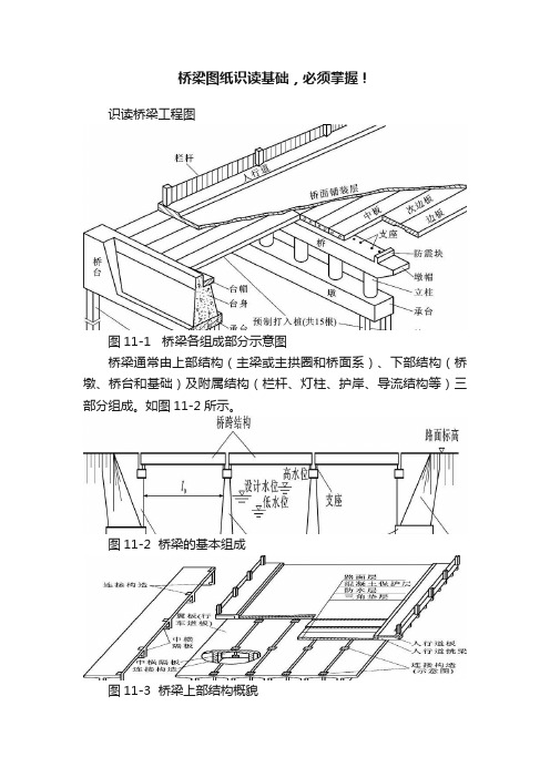 桥梁图纸识读基础，必须掌握！