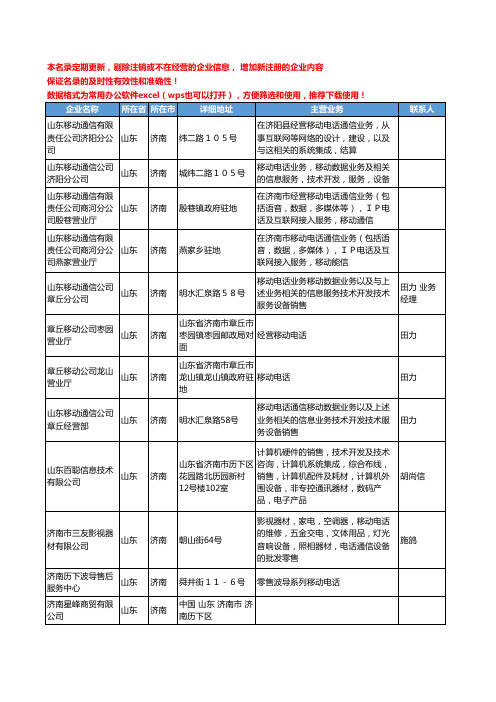 2020新版山东省济南移动电话-手机工商企业公司名录名单黄页联系方式大全58家