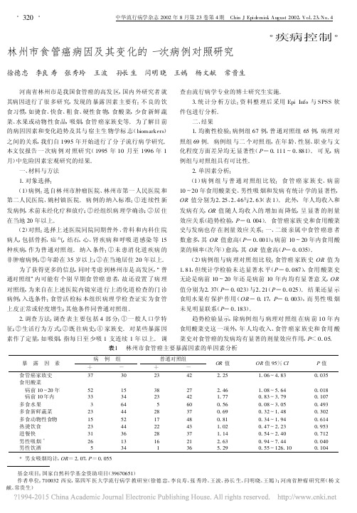 林州市食管癌病因及其变化的一次病例对照研究