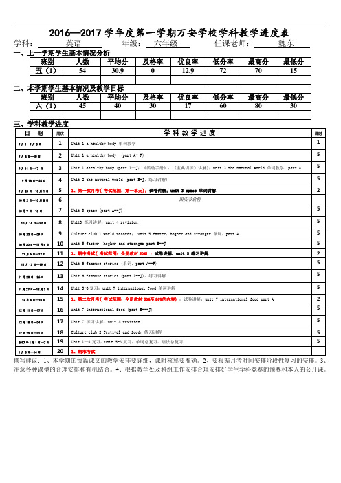 2016—2017第一学期万安学校六(1)英语教学计划表