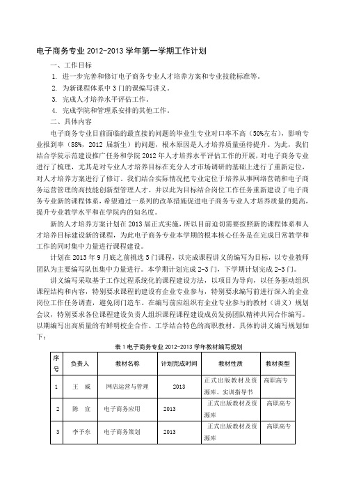 电子商务专业2012-2013(1)工作计划