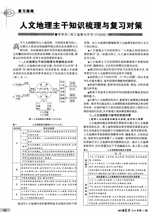 人文地理主干知识梳理与复习对策