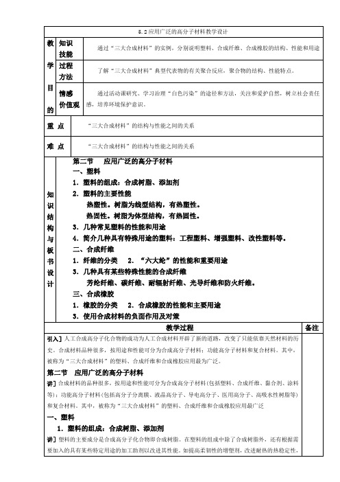 【高中化学】【推荐】人教版高中化学选修五 5.2应用广泛的高分子材料(教案1)