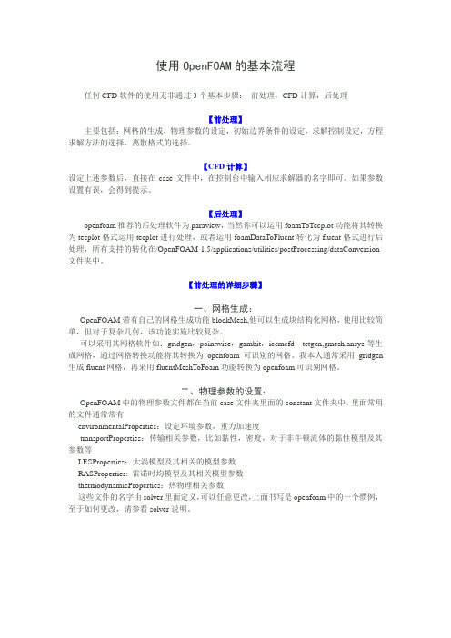使用OpenFOAM的基本流程