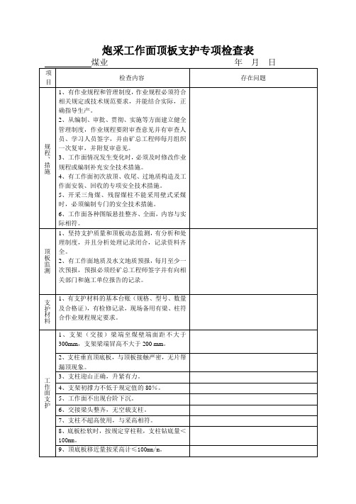 采工作面顶板管理专项检查表