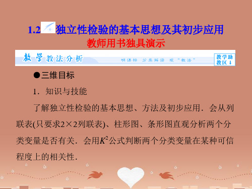 (教师用书)高中数学 1.2 独立性检验的基本思想及其初步应用课件 新人教A版选修1-2