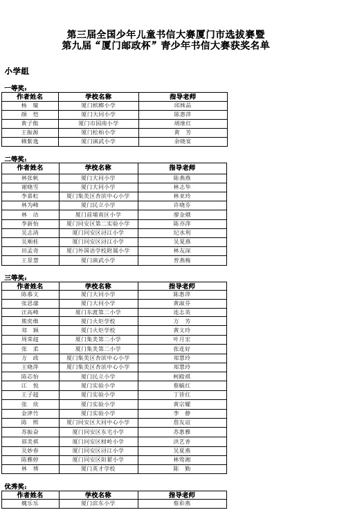 第三届全国少年儿童书信大赛厦门市选拔赛暨