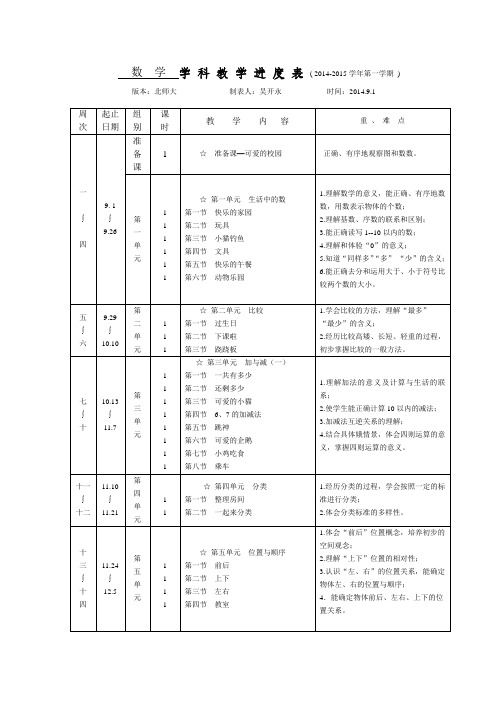 一年级数学教学进度表(2014秋学期版)