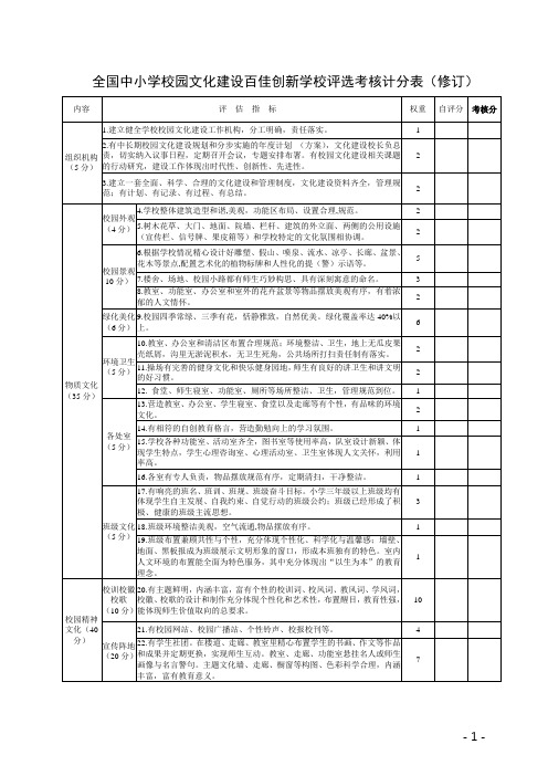 全国中小学校园文化建设百佳创新学校评选考核计分表