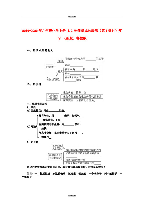 2021年九年级化学上册 4. 物质组成的表示(第课时)复习 (新版)鲁教版