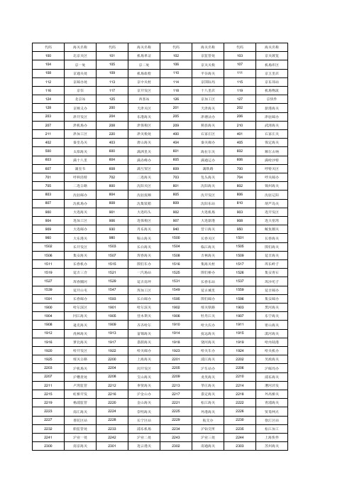 关区名称及关区代码表