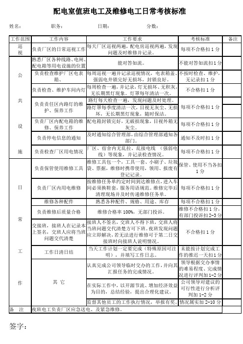 配电室运行工及维修电工日常考核标准