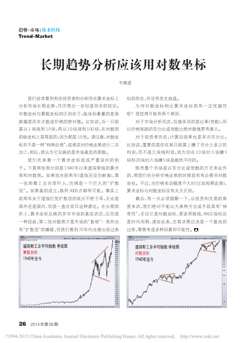 长期趋势分析应该用对数坐标_牛熊道