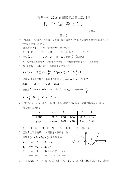 2016届高考模拟试题及答案_宁夏银川一中2016届高三上学期第二次月考 数学文