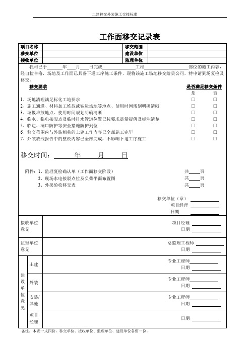 工作面移交记录表