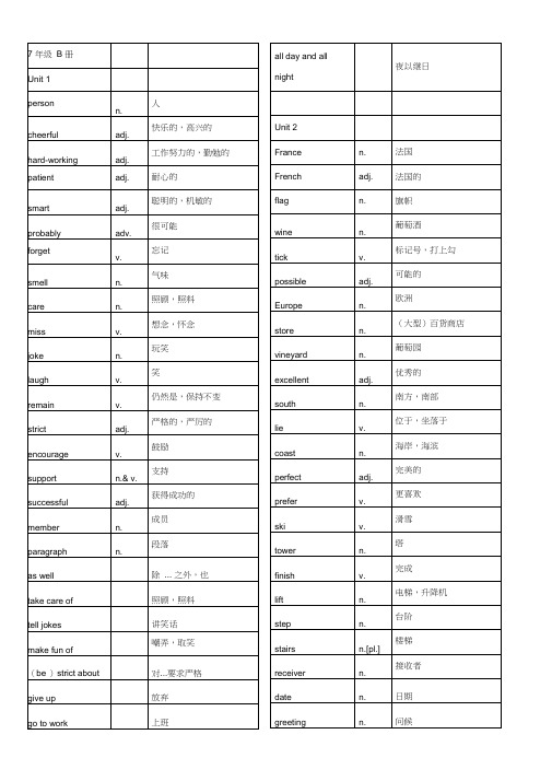 沪教牛津版七年级下册全册单词表