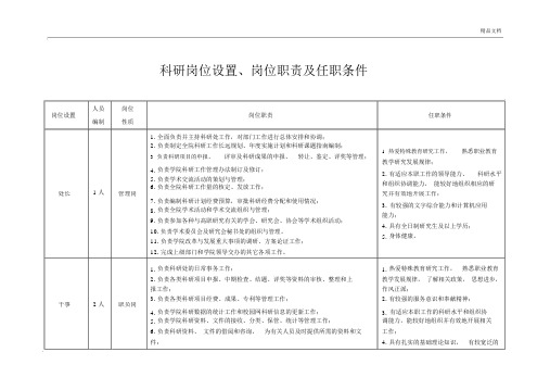 科研岗位设置、岗位职责及任职条件