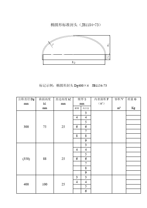 椭圆形封头标准