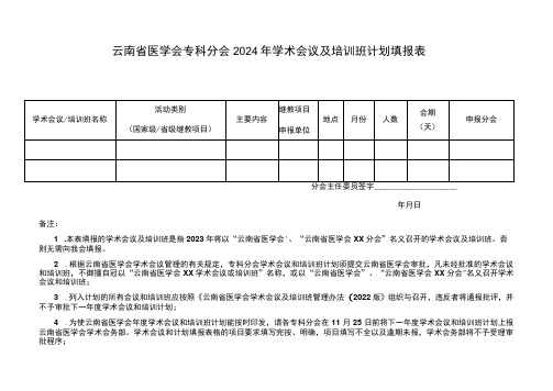 云南省医学会专科分会2024年学术会议及培训班计划填报表