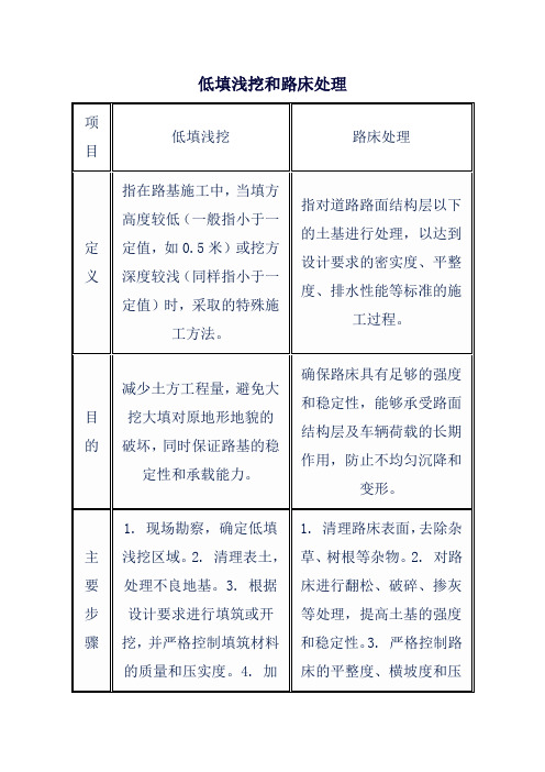 低填浅挖和路床处理