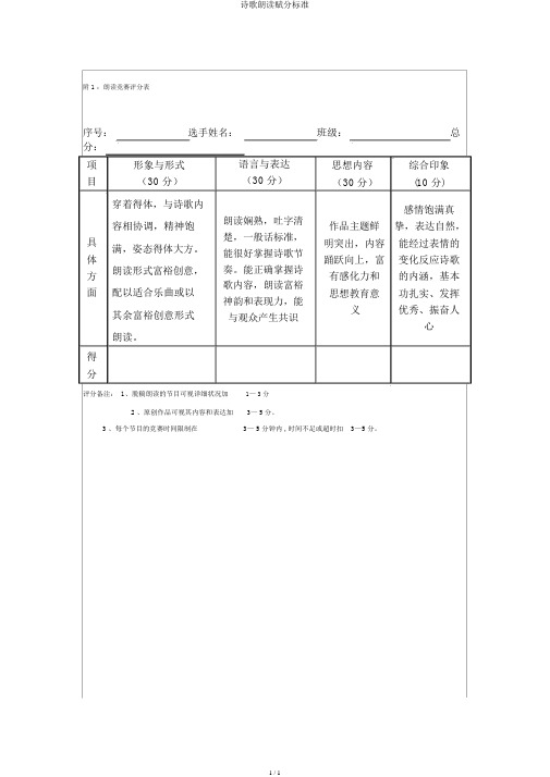 诗歌朗诵赋分标准