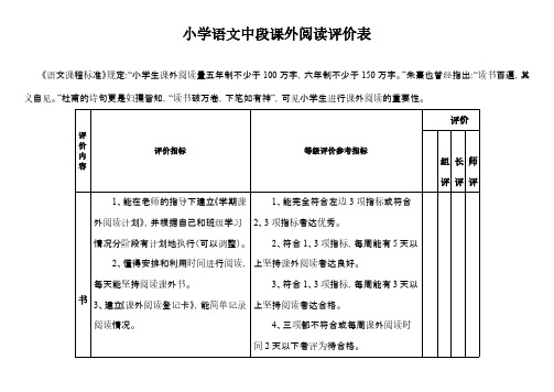 课外阅读评价表1