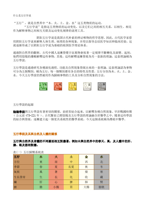 什么是五行学说