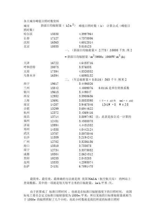 各大城市峰值日照时数资料