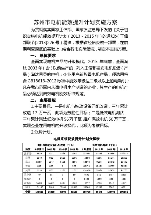 苏州市电机能效提升计划实施方案