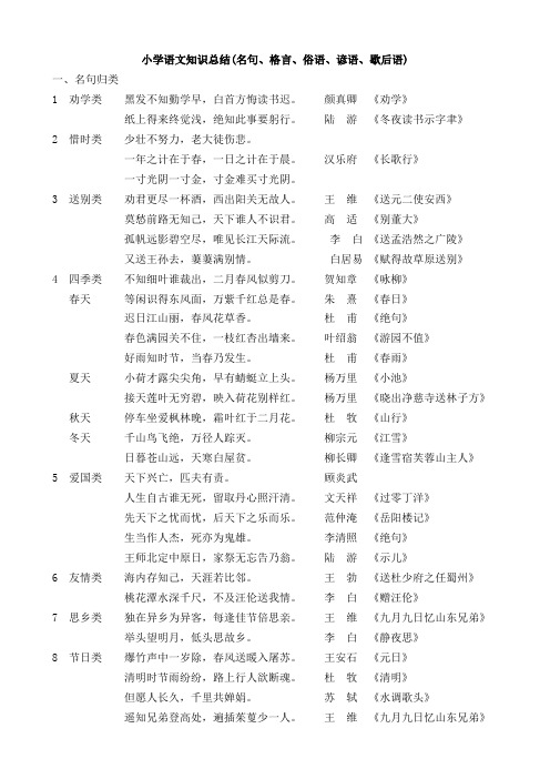 小学语文知识总结(名句、格言、俗语、谚语、歇后语)