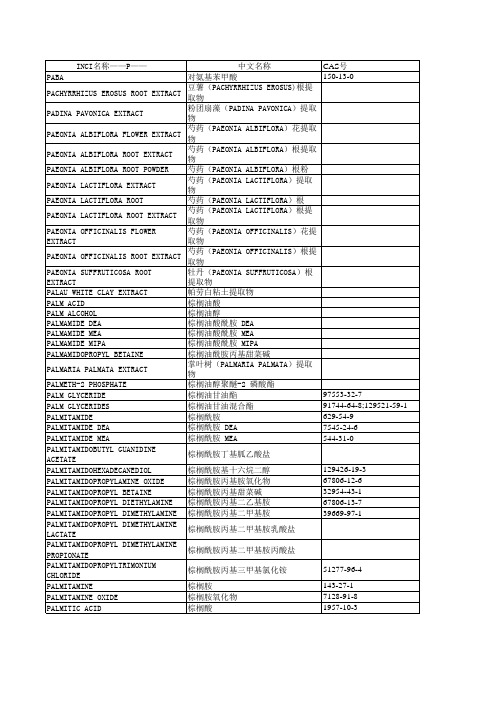 2007国际化妆品原料标准中文名称目录-inci_dictionary2007