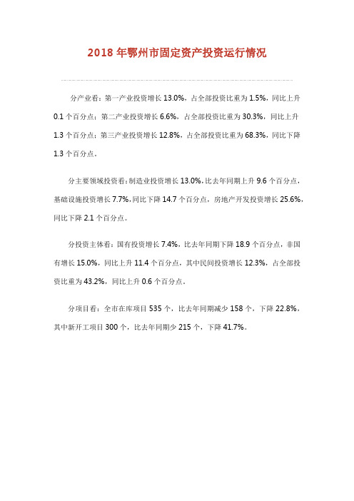 2018年鄂州市固定资产投资运行情况