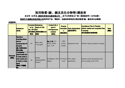 限用物质(铍、锑及其化合物等)调查表1