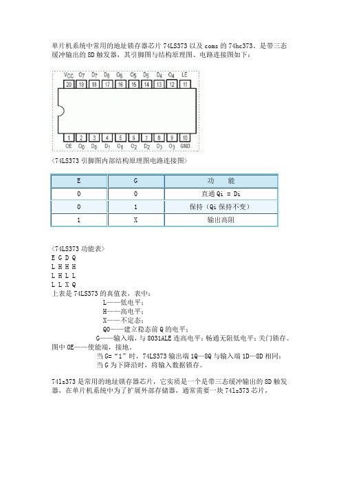 74ls373