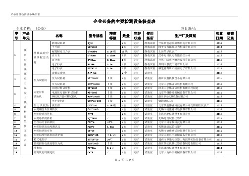 新企业必备的主要检测设备确认表