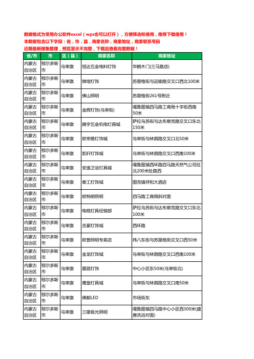 2020新版内蒙古自治区鄂尔多斯市乌审旗照明工商企业公司商家名录名单黄页联系电话号码地址大全33家