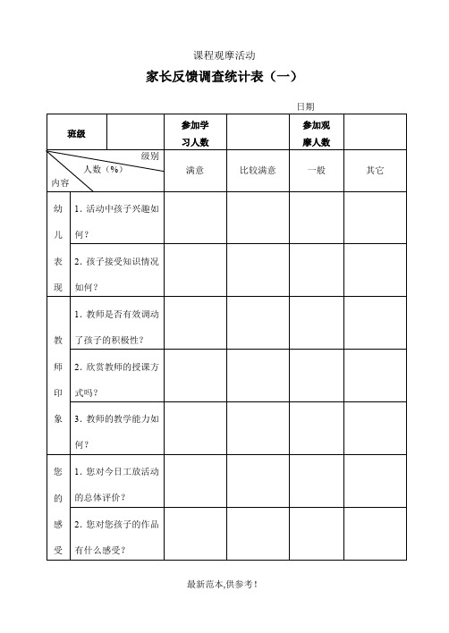 幼儿园课程观摩家长反馈表